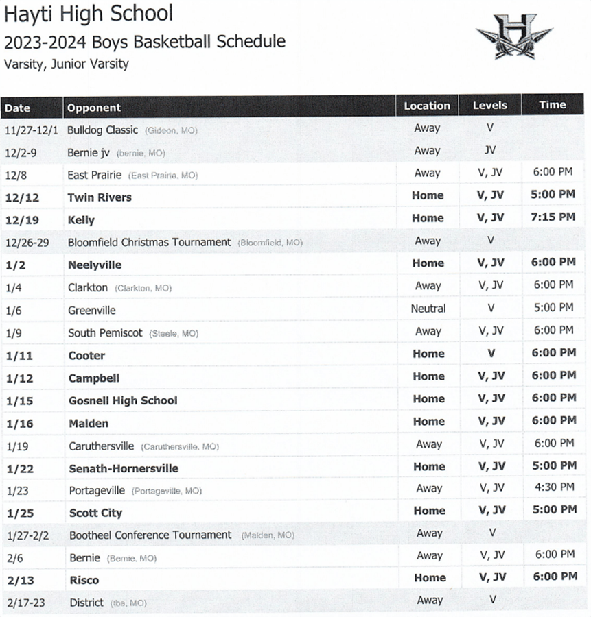 Athletics Hayti Rll School District